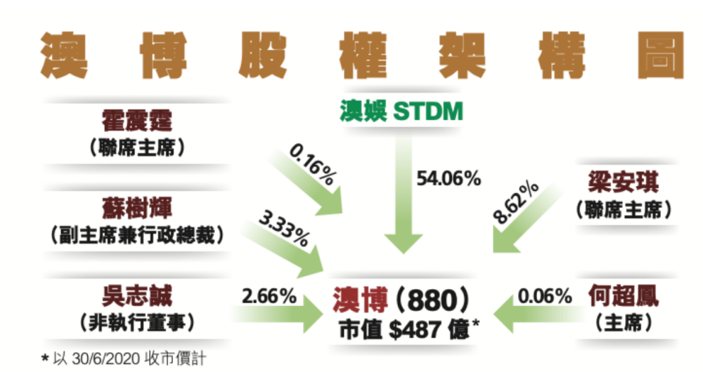 新澳姿料大全正版2025概览