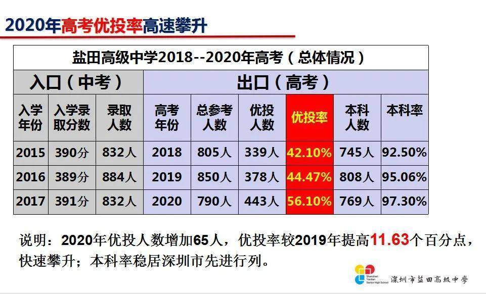 澳门开奖结果2025年记录全览