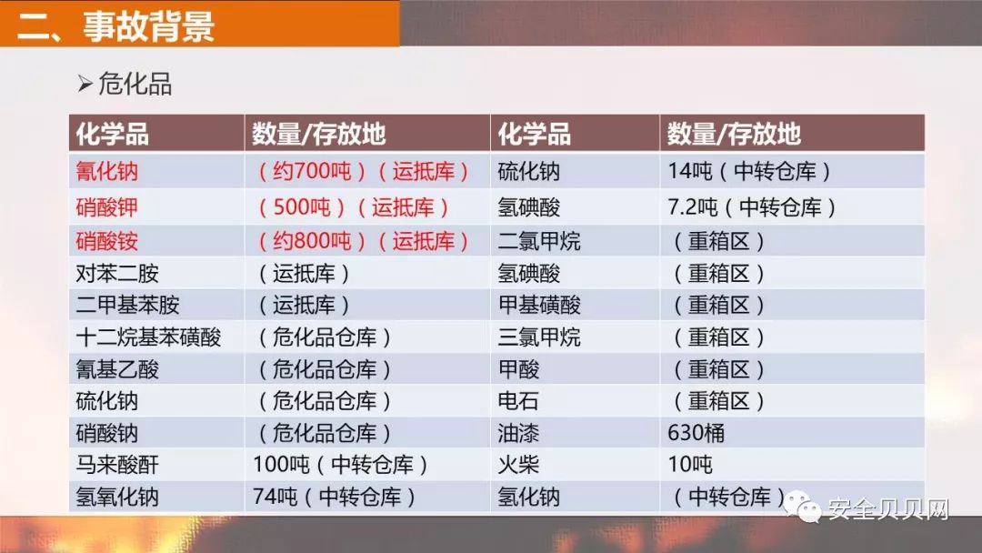 香港历史开奖记录回顾至2025年