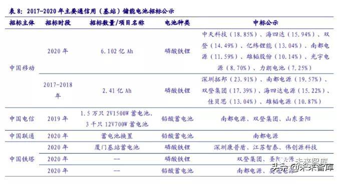 新澳2025年今晚最新资料概览