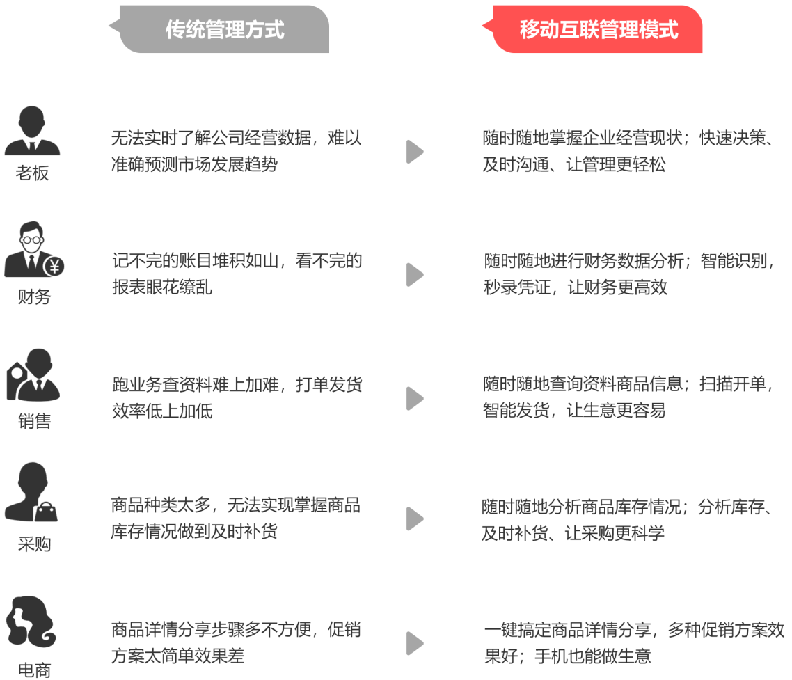 关于管家婆精准预测生肖一码的神秘秘密？