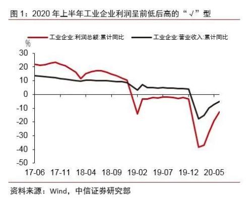 澳门精准一码预测