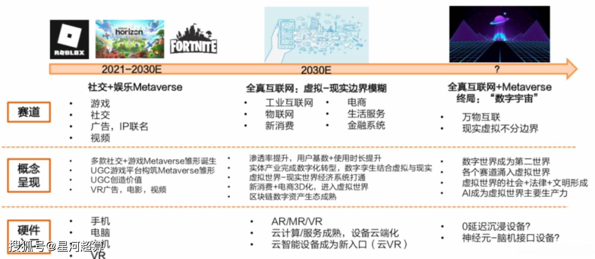 新奥天天免费资料单双解析详解