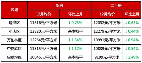 新澳天天彩85期免费资料查询背后的犯罪风险警示