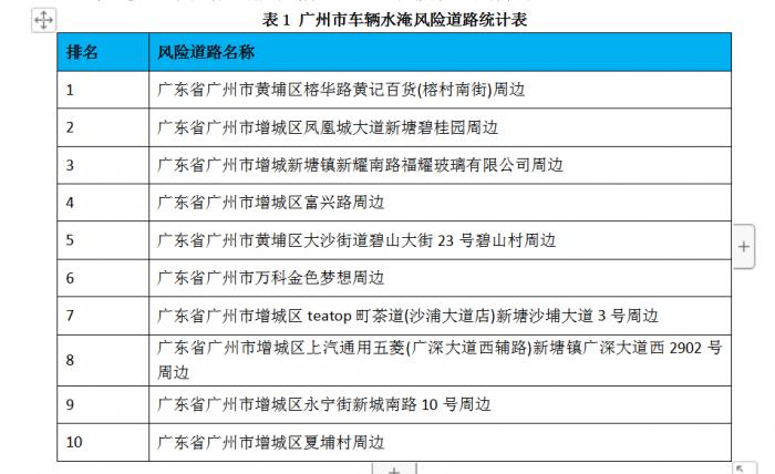 澳门游戏开奖资料