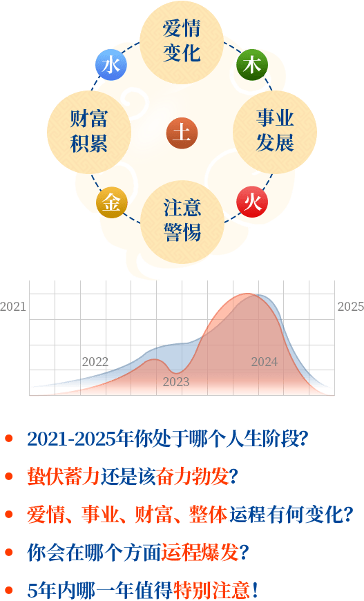 2024澳门精准正版免费鬼谷子