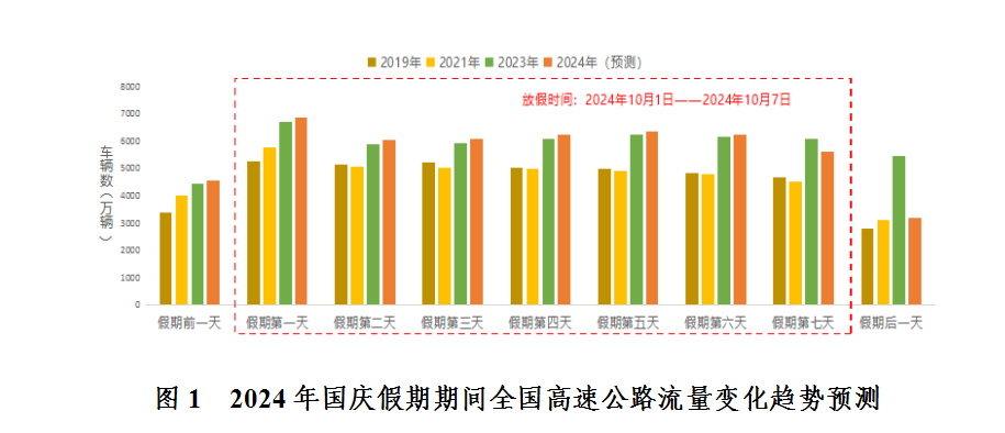 澳门财富官方9977228