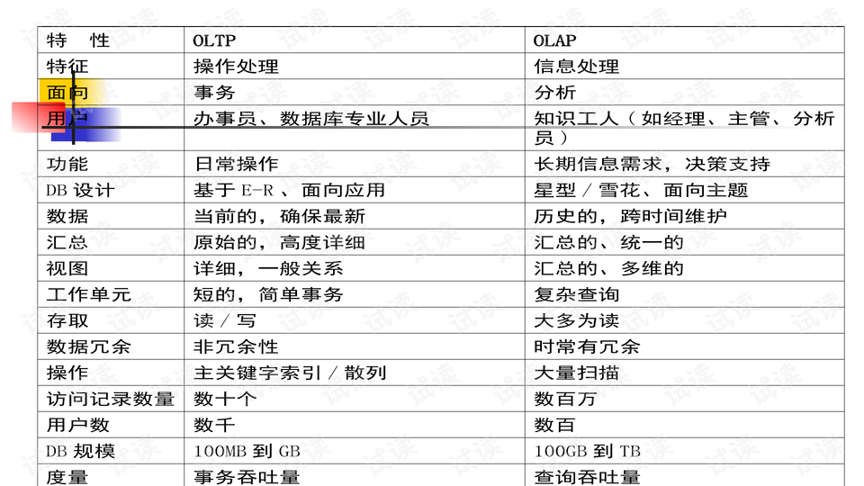 黄大仙资料解析数据