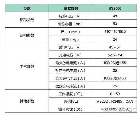 综合解答解释定义