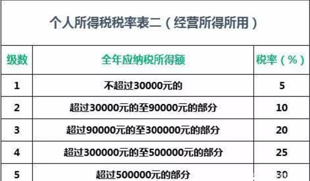 澳门码资料实证解答解释定义_小版69.79.95