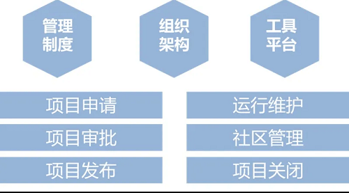 通缉犯名单解析评估