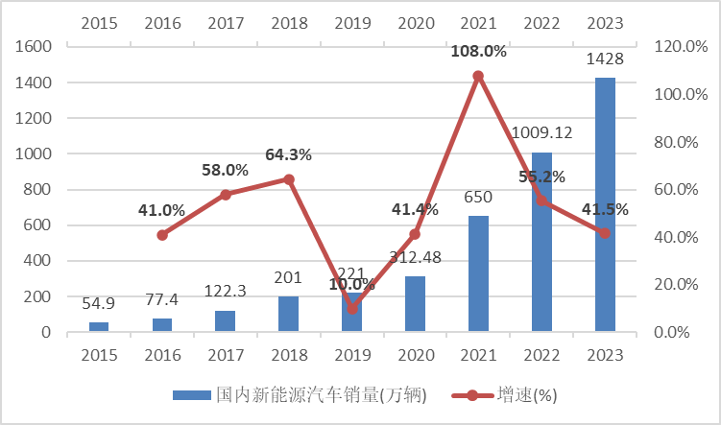 2024年资料免费大全快速响应计划设计_版职40.53.78