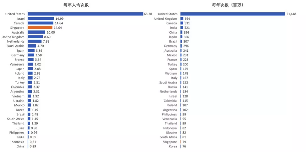 台湾马免费资料