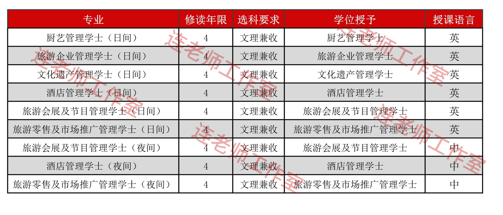 澳门开奖结果 开奖记录表013