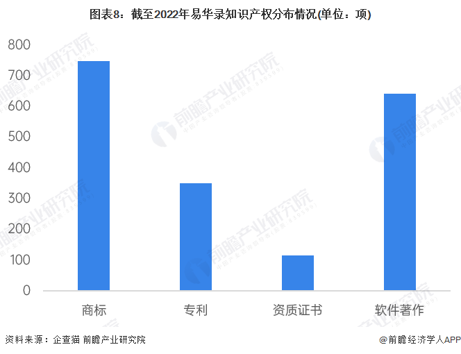 澳门数据引导策略解析