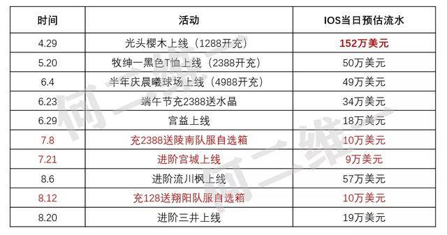 精准2024澳门免费资料快速问题设计方案_Advanced77.81.66