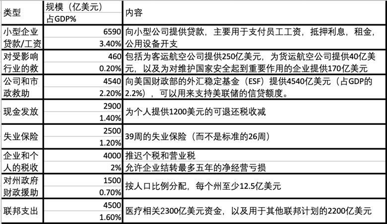 新澳门免费资料