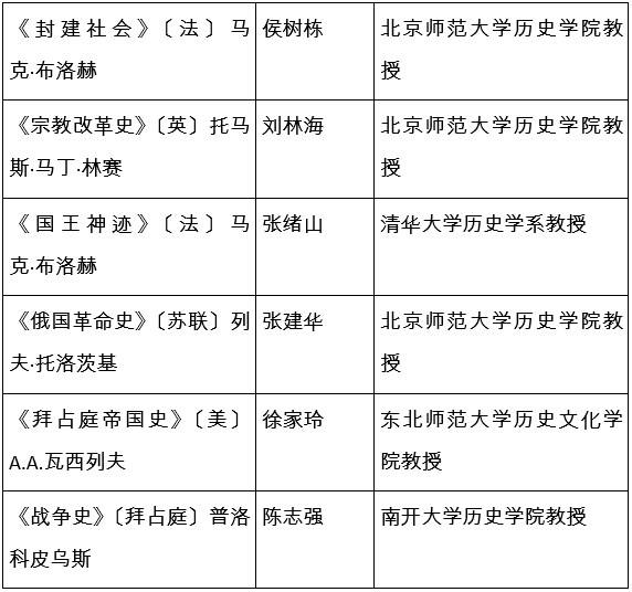 理论分析解析说明（或“视频版解析”）