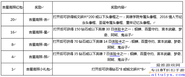 澳门六合皇