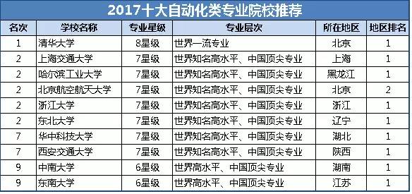 版位43.79.37专业解析