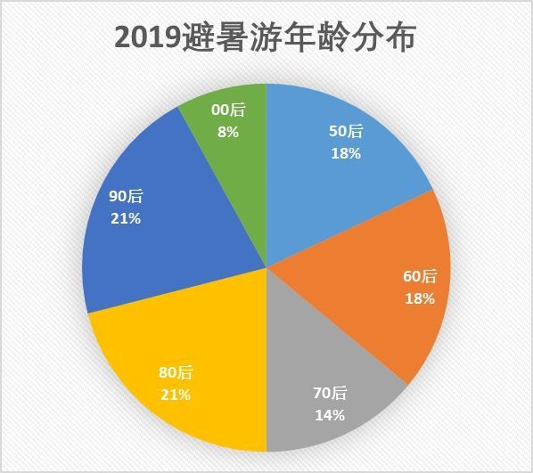 2025澳门全年资料