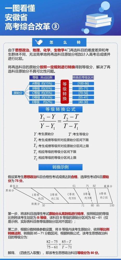 澳门资料库实践策略