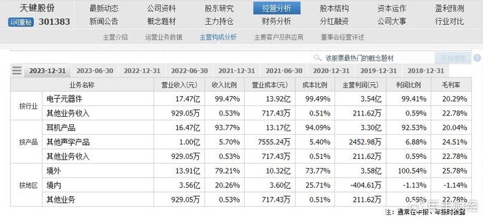 St6h神童网免费资料二中一深层数据分析执行_版床11.61.35