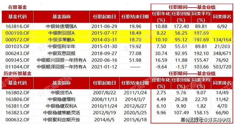 澳门彩霸王内部资料老玩家