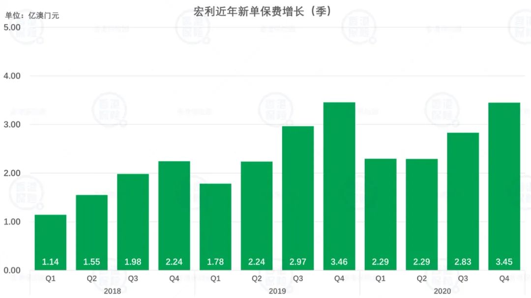 2025新澳开奖资料