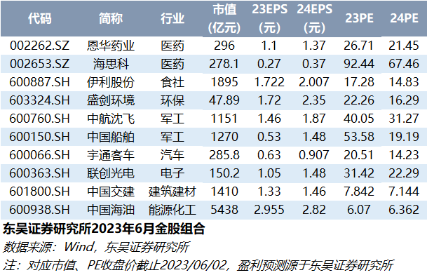 澳门精准正版资料