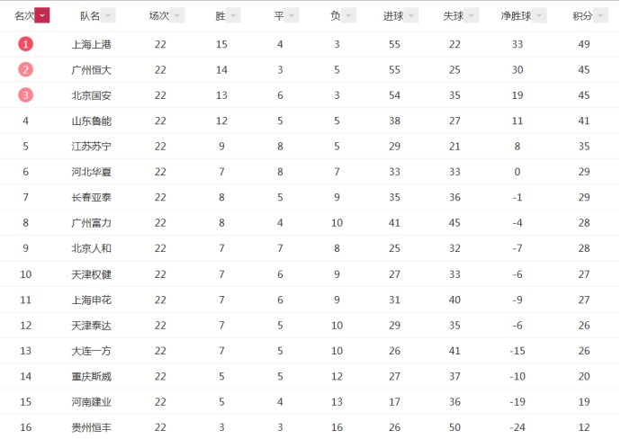 2024新澳门图库