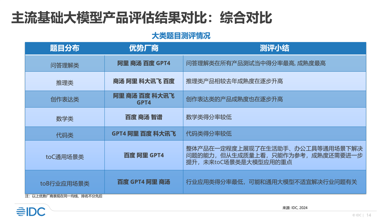 4343网站特色功能