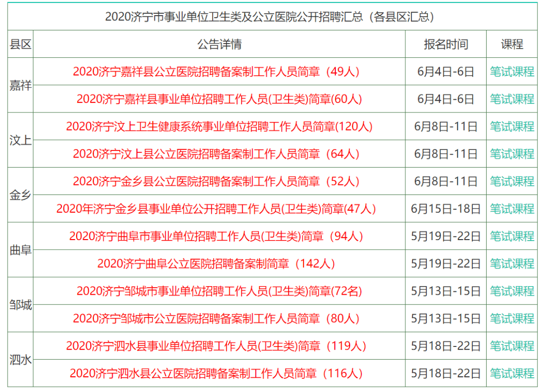 正版资料高效方法评估