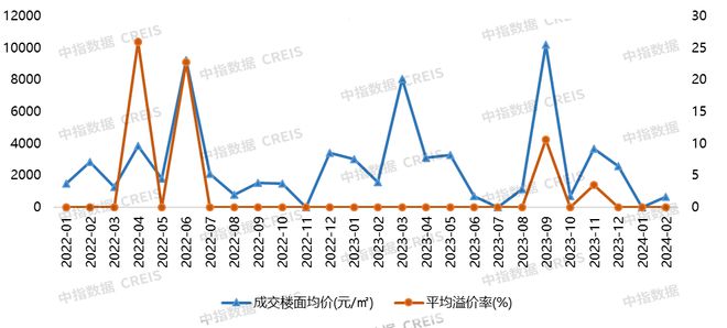 新澳门综合出码走势图数据解析计划导向_苹果版13.37.75