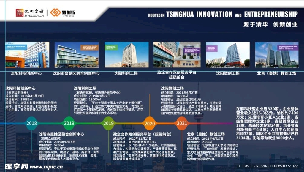 澳门正版资料大全免费龙门客栈