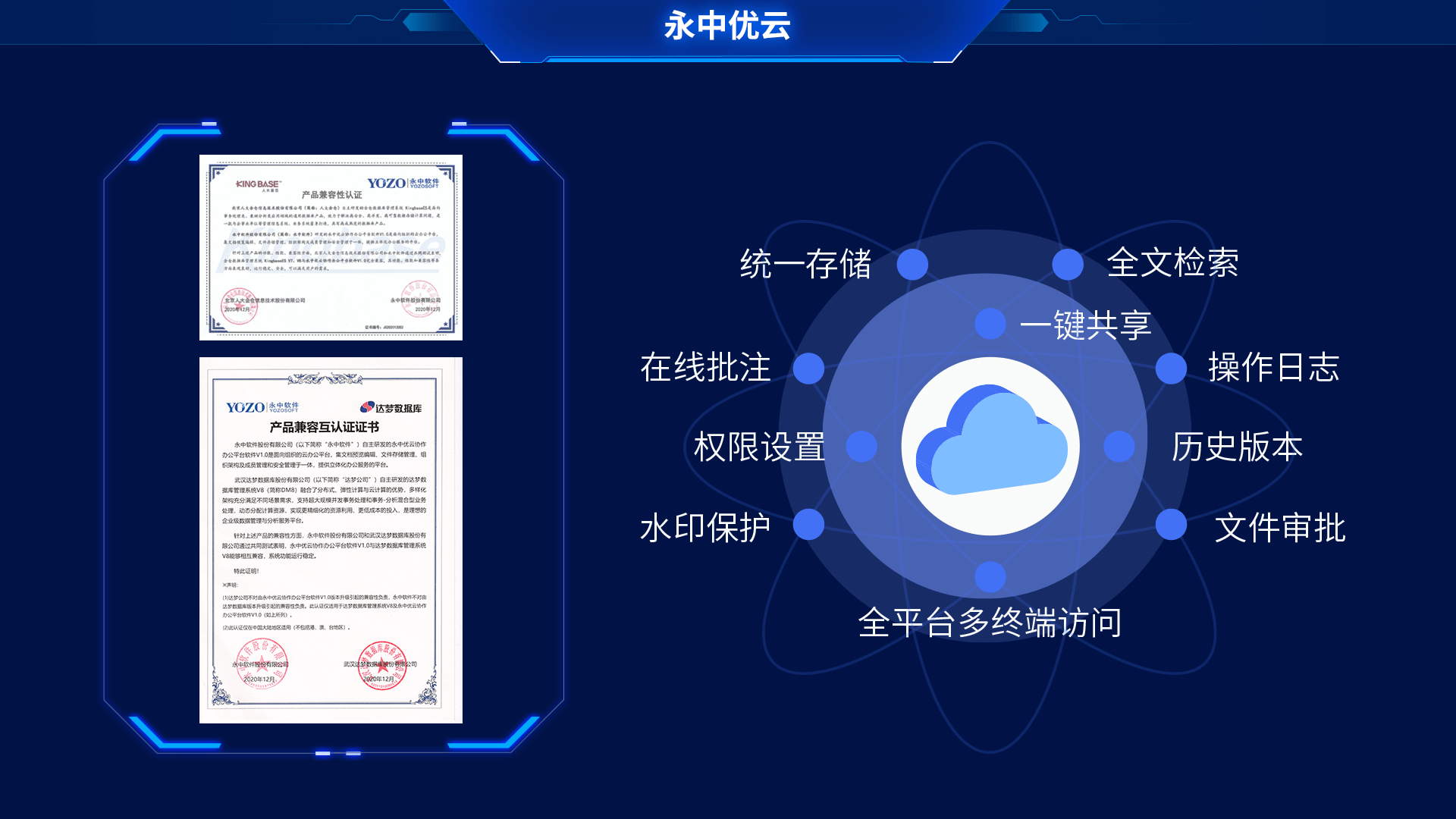 实地验证数据策略