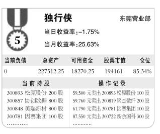 澳门精准正版生肖图