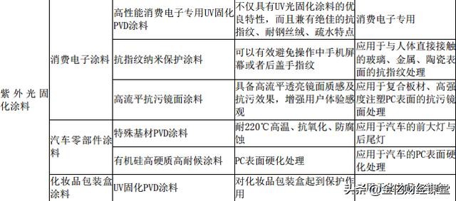 前沿研究解释定义