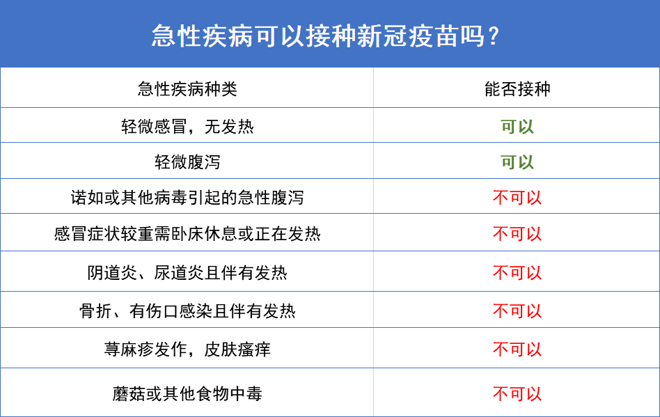 新澳门今期开奖结果记录查询