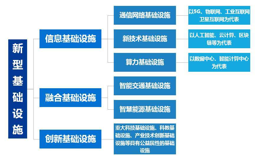 2024澳门资料免费大全