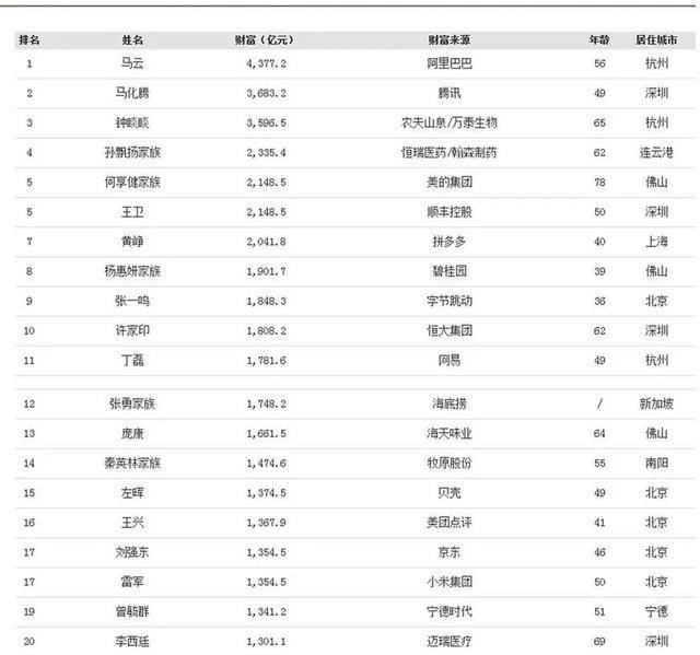 香港内部料一码中稳定计划评估