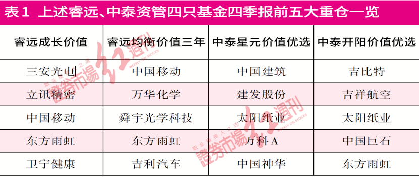 新澳门梅郎资料库