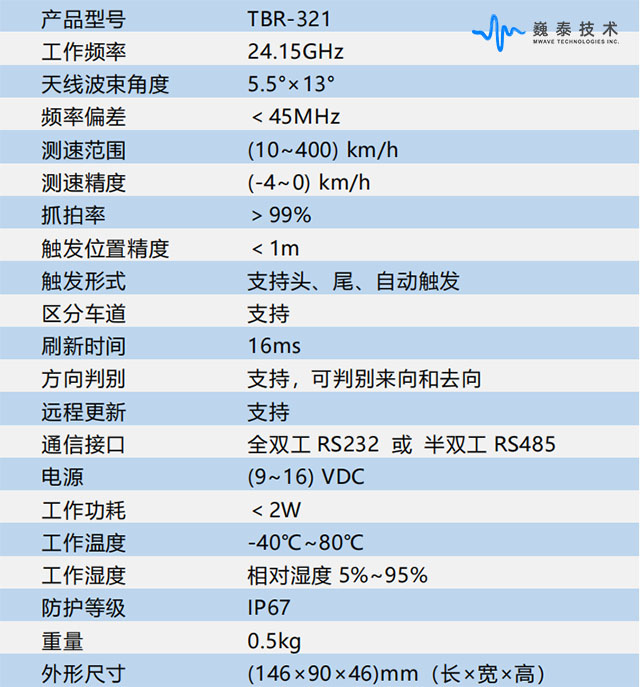 夜明珠开奖ymz00