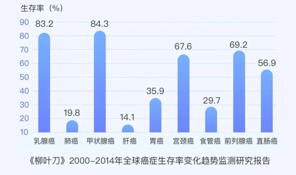 新澳门综合号码走势图