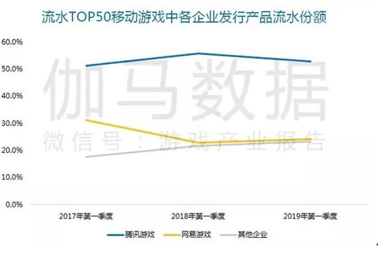 王者论坛一肖一码