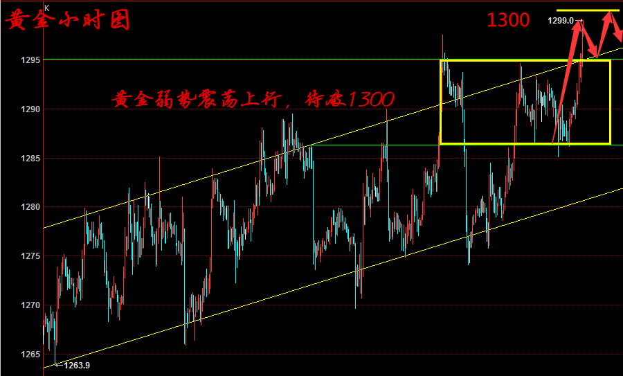 新澳门彩出码综合走势图战略性方案优化_露版59.70.27