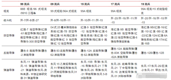 澳门2025年全年资料