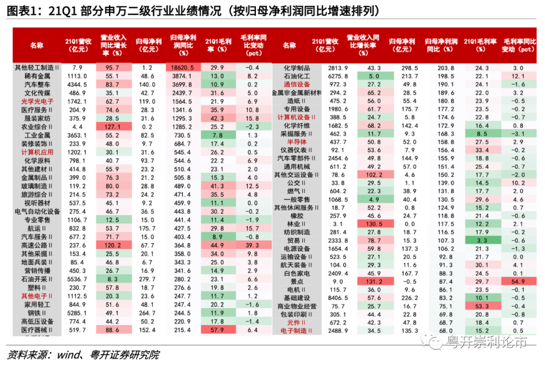 2025新澳门开码结果查询