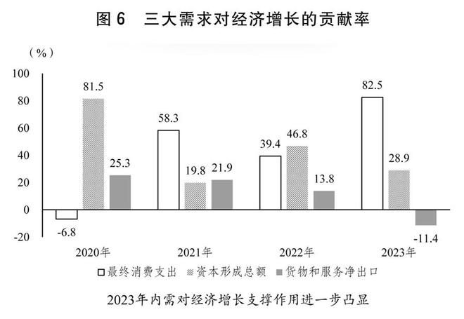 澳门2023一肖