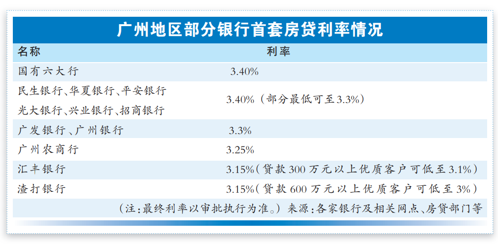 澳门资料兔费大全